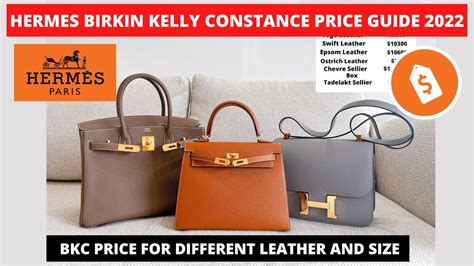 kelly doll hermes price|hermes kelly price guide.